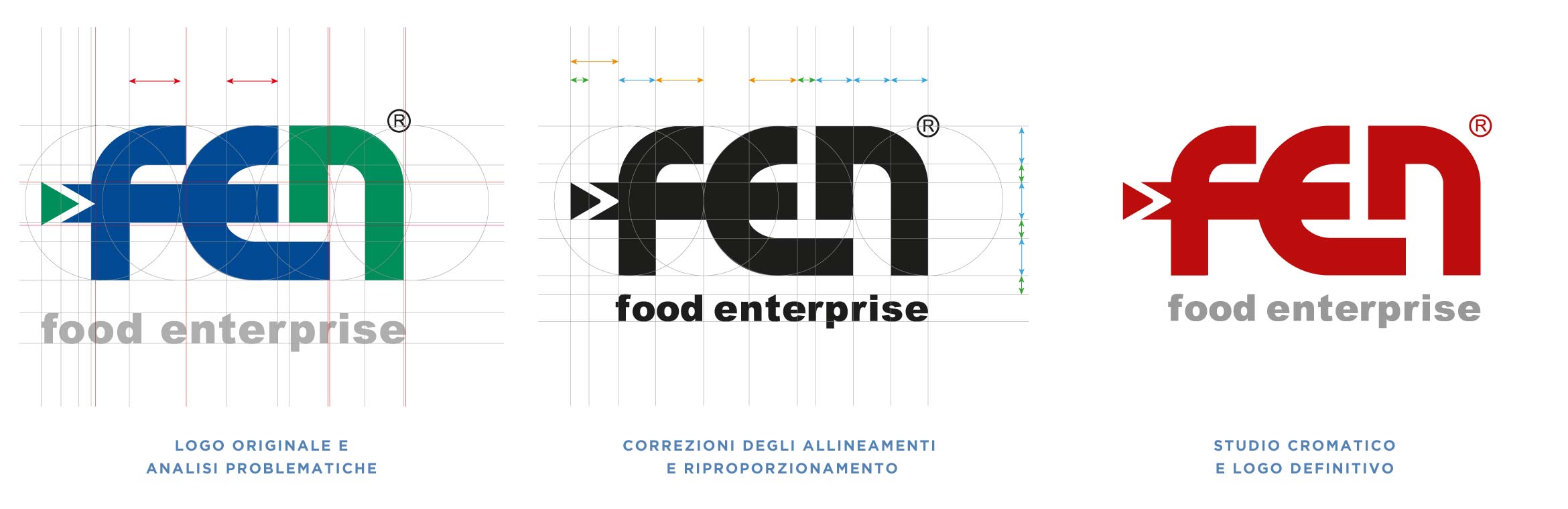 FEN restyling logo